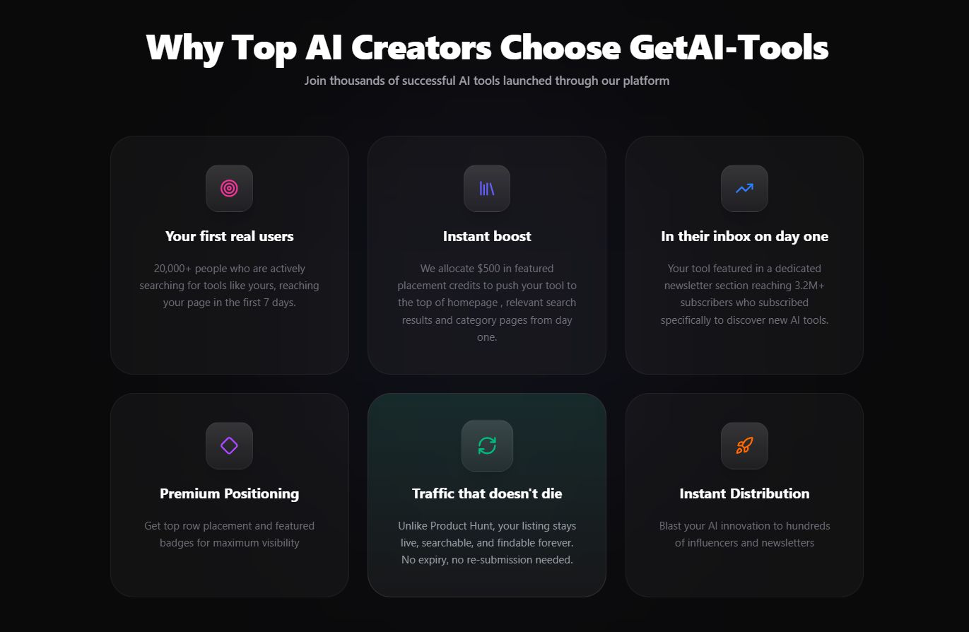Global AI Discovery Platform and Knowledge Graph Sphere